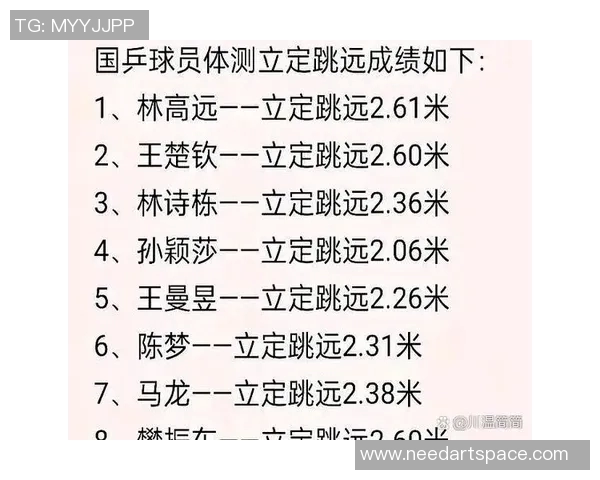 杨瀚森体测成绩亮眼垂直弹跳66厘米三分球命中率高达56